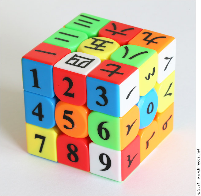 Numbers Cube